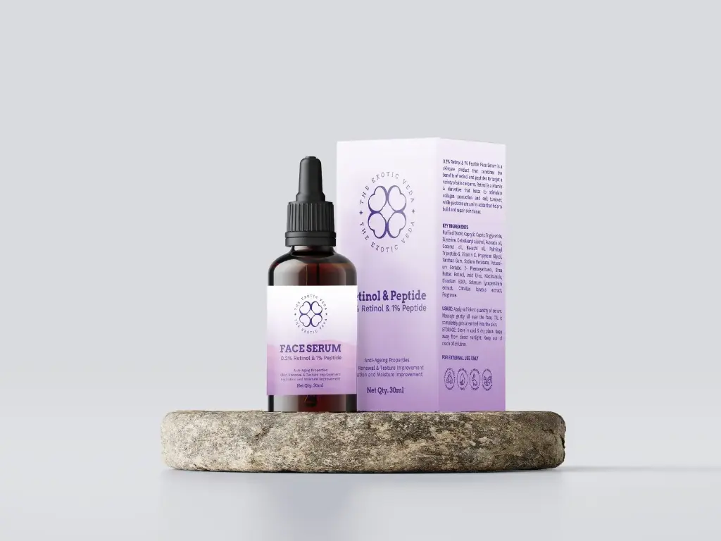 0.2% Retinol & 1% Peptide